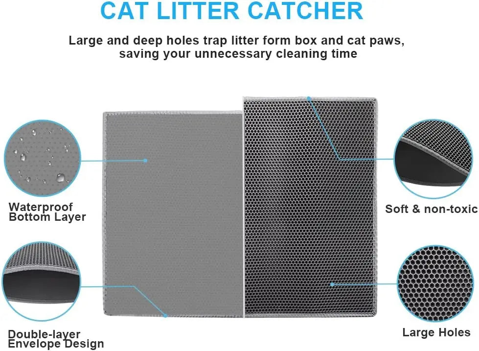 Honeycomb Litter Mat - Waterproof & Durable