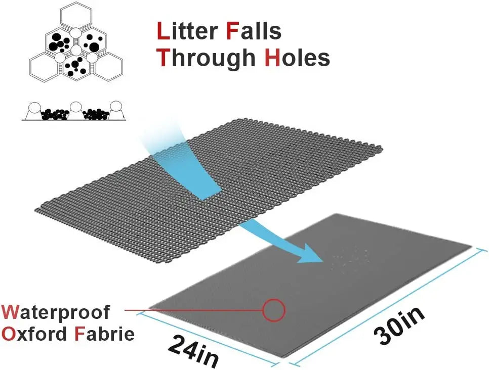 Honeycomb Litter Mat - Waterproof & Durable